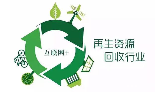 赵坤武代表,关于加强再生资源回收行业管理的建议 三部门有回复了